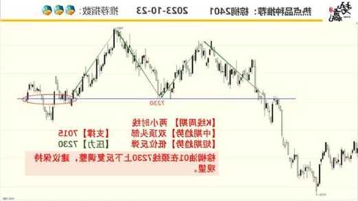 中粮势赢交易：甲醇反弹承压 低位调整