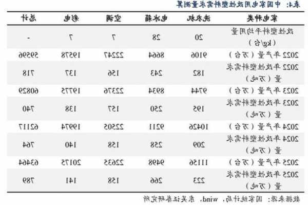 威马农机(301533.SZ)：前三季净利润5454.5万元 同比增长27.7%