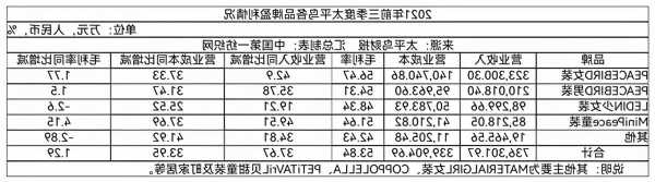 信达证券：给予太平鸟买入评级