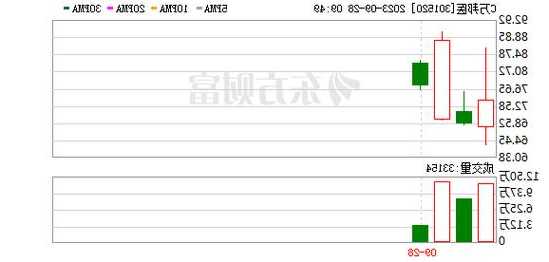 鹏翎股份：公司密封件产品在手订单充足