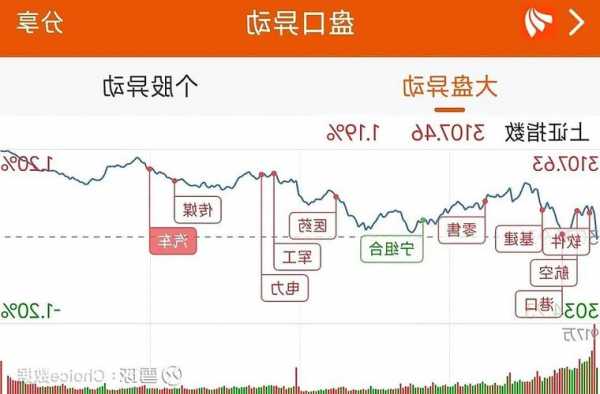 广汇汽车上涨5.49%，报1.92元/股  第1张