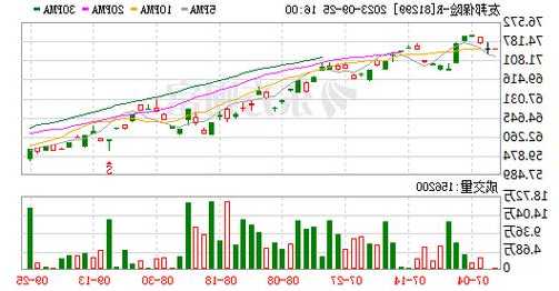 友邦保险25日斥资1.35亿港元回购股份  第1张