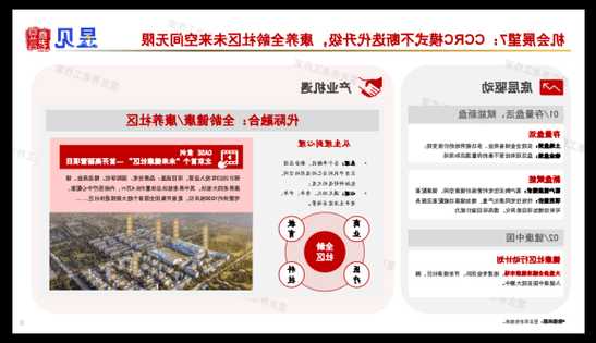 险企加速布局康养社区，北京人寿轻资产模式加入战局