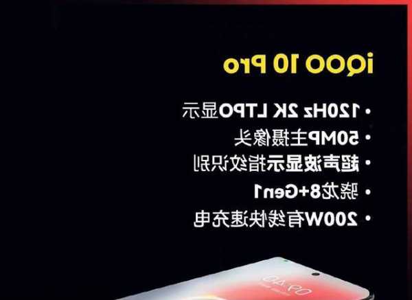 iQOO 12将于11月7日发布：首批搭载第三代骁龙8  第1张