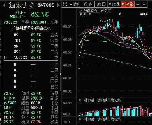 金力永磁公布约184.17万股第一类限制性股票可解除限售  第1张