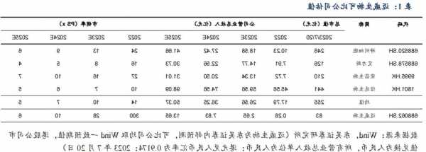 直击迈威生物业绩说明会 ADC新药研发进展受关注