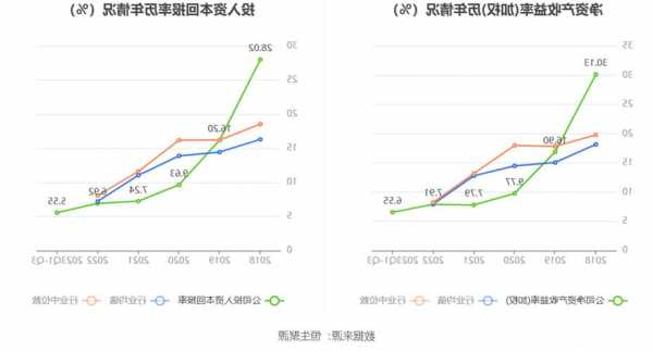 申科股份(002633.SZ)：第三季度净利润28.68万元 同比增长104.75%  第1张