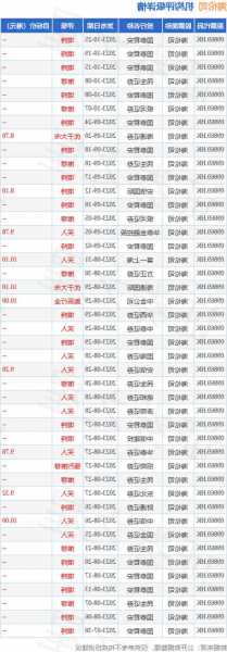 瑞尔集团(06639)10月26日斥资127.29万港元回购17.6万股  第1张