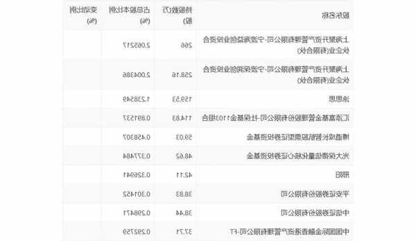 炬申股份(001202.SZ)发布前三季业绩，净利润4975.38万元，增长67.35%  第1张