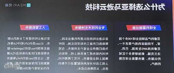 云业务仍是盈利引擎 亚马逊成本削减见成效  第1张