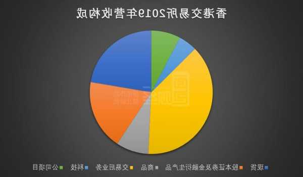 霭华押业信贷公布中期业绩 净利4964.8万港元同比增长12.5%