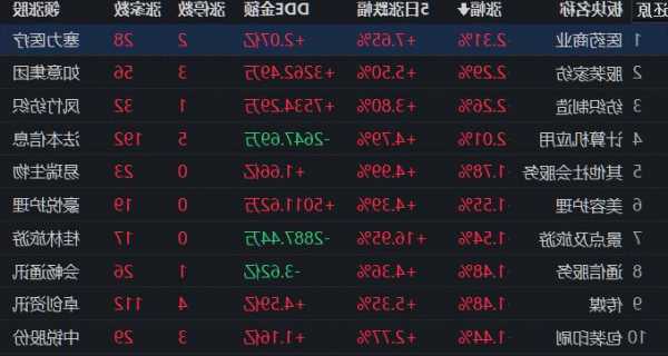 周五热门中概股涨跌不一 满帮涨超5% 爱奇艺涨超2% 能链智电跌超11%