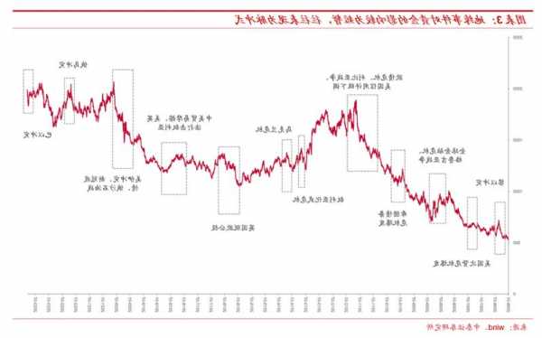 流动性正逐渐枯竭？一指标显示购买美债现金来源大幅下降  第1张