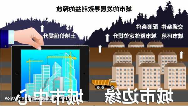 核心区土地进入存量时代 专家看好“城市更新”长期投资机遇  第1张