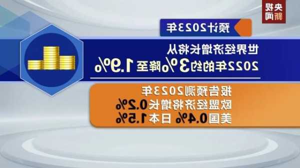 《2023年全球金融与发展报告》：中国仍是全球经济增长最大动力源  第1张