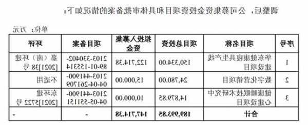 招商证券保荐慕思股份IPO项目质量评级B级 信披水平待提高  第1张