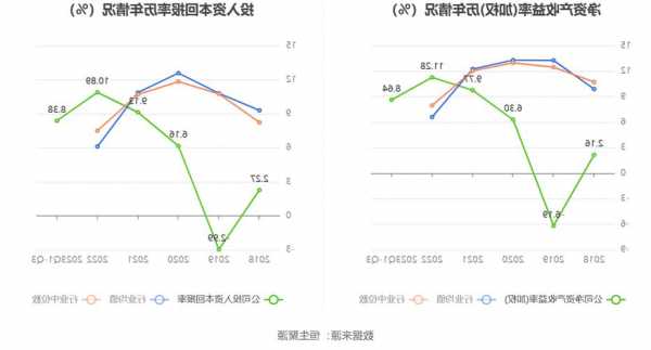 新劲刚(300629.SZ)：前三季度净利润1.12亿元，同比增长5.68%