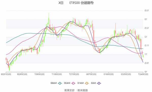 紫金银行：2023年第三季度归母净利润4.78亿元，同比增长5.97%