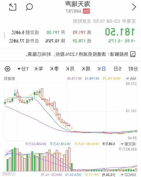 海天瑞声(688787.SH)：第三季度净亏损1487.85万元  第1张