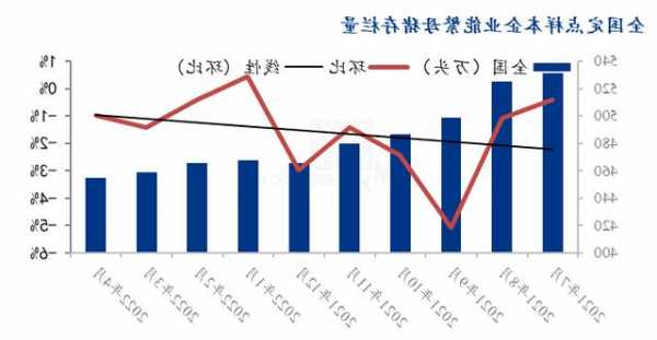 生猪：“预期”与现实难共振，年内结构转变频率降低