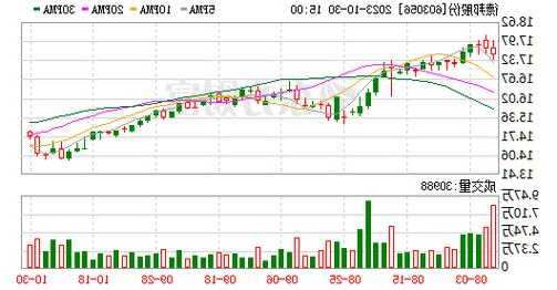 德邦股份(603056.SH)前三季度净利润4.71亿元 同比增长44.47%  第1张