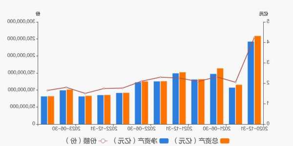 泛海控股：全力推进预重整相关工作 前三季度亏损68.87亿元  第1张