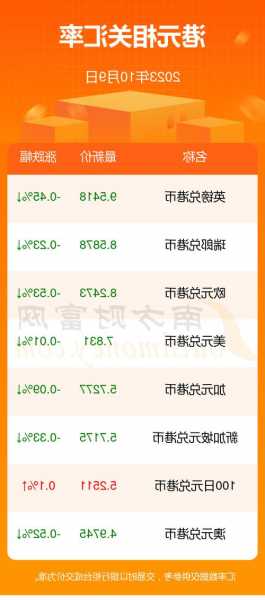 洢人壹方控股(08305.HK)拟溢价约9.1%配售最多2.1亿股 净筹1470万港元