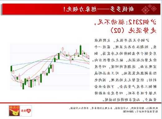 中天期货:棕榈重回跌势 纸浆继续回弹  第1张