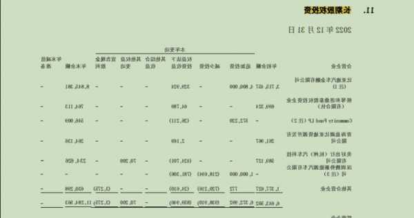 真爱美家(003041.SZ)：鼎泰投资持股比例降至5%以下