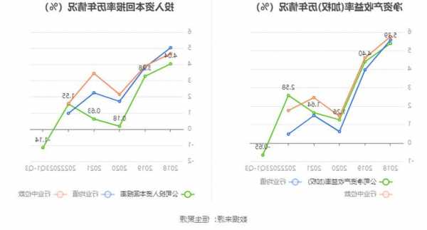 京新药业上涨5.36%，报13.75元/股  第1张