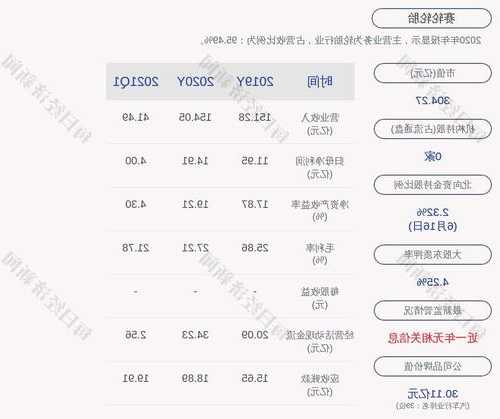 跨境通：新余睿景拟被动减持公司股份不超464万股  第1张