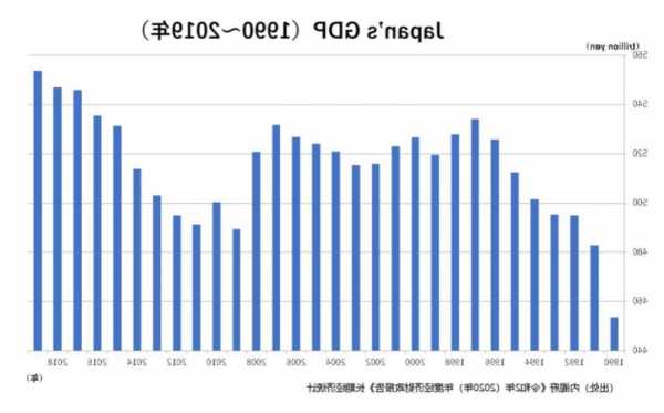 日本宣布17万亿日元经济刺激计划