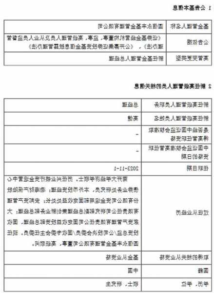 圆信永丰基金新任高健为总经理 曾为大家资产管理公司固定收益投资部总经理