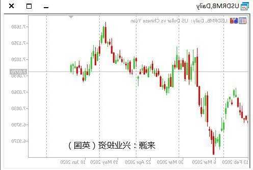 苹果第四财季大中华营收150.8亿美元，不及预期近 20 亿  第1张