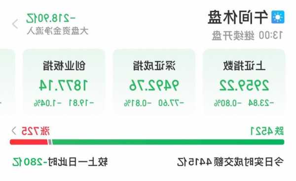 建滔系午盘继续走高 建滔积层板现涨近4%