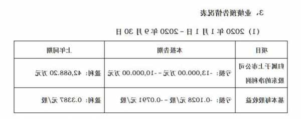 智度股份：目前没有进一步购买国光电器股份的计划  第1张