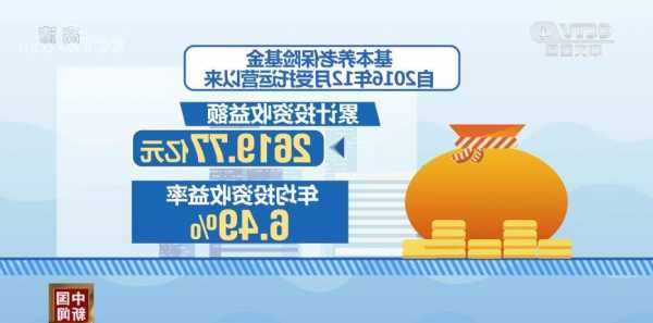 社保基金发布！基本养老保险基金收益稳健  第1张