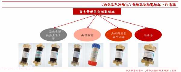 血净“神话”破灭 健帆生物净利润腰斩  第1张