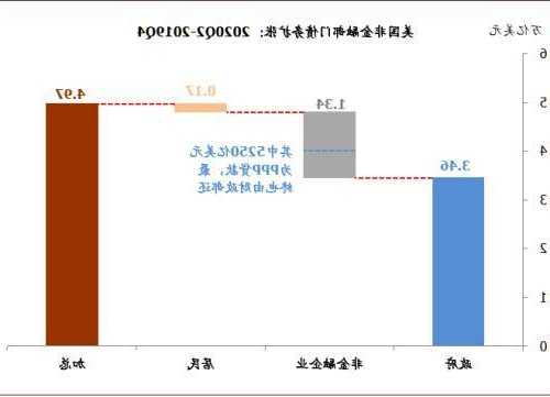 中金公司：海外宏观变化带来交易窗口期