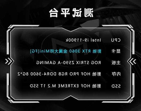 四大ITX迷你单风扇RTX 4060对比：温度、噪音迥异