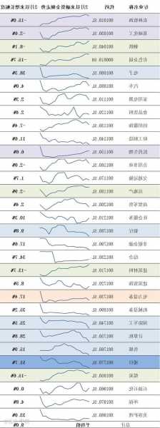 【港股通】裕元集团(00551)首9月溢利1.38亿美元 同比减少49.03%  第1张