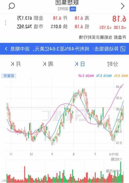 未来数据集团(08229.HK)前三季收益为3.06亿港元 同比减少26.3%  第1张