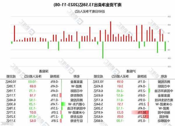 比高集团(08220)公布中期业绩 拥有人应占亏损546.3万港元 同比收窄6.57%