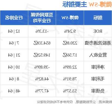 中金：维持理想汽车-W“跑赢行业”评级 目标价230港元