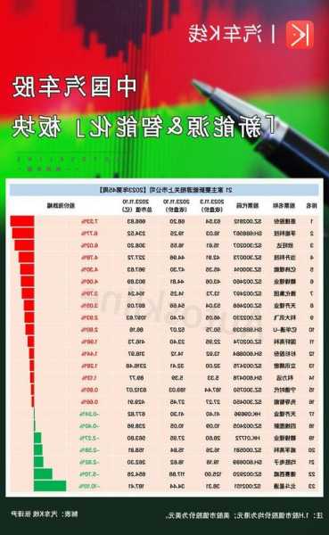 协合新能源(00182.HK)11月14日耗资20.15万港元回购31万股