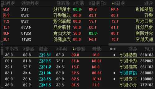 旗滨集团(601636.SH)：拟向17家员工跟投平台合计转让持有的旗滨光能15.5030%股份