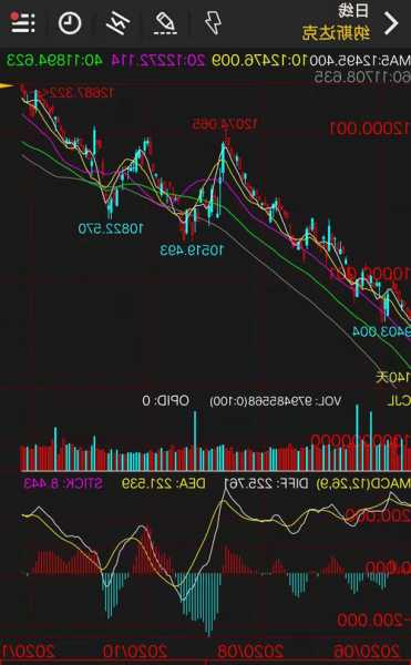 COMEX期银涨超3%  第1张