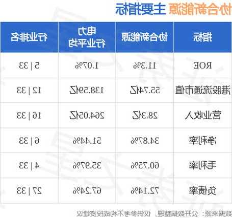 生活概念(08056)发布中期业绩，股东应占亏损约447.2万港元，同比收窄55.74%