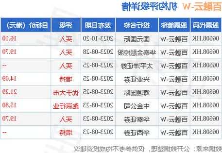 康圣环球11月14日斥资1.69万港元回购1.05万股