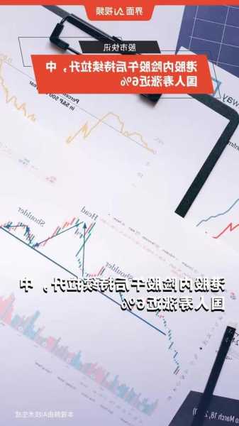 内险股午后涨幅扩大 中国人寿涨超5%中国太保涨超4%